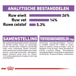 Royal Canin Sterilised X-Small - Hondenvoer - 1.5 Kg -Dierbenodigdheden-Honden 1294 10048260 7