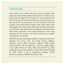 Acana Heritage Puppy Small Breed Kip&Kalkoen - Hondenvoer -Dierbenodigdheden-Honden 1363 M 10000090 9