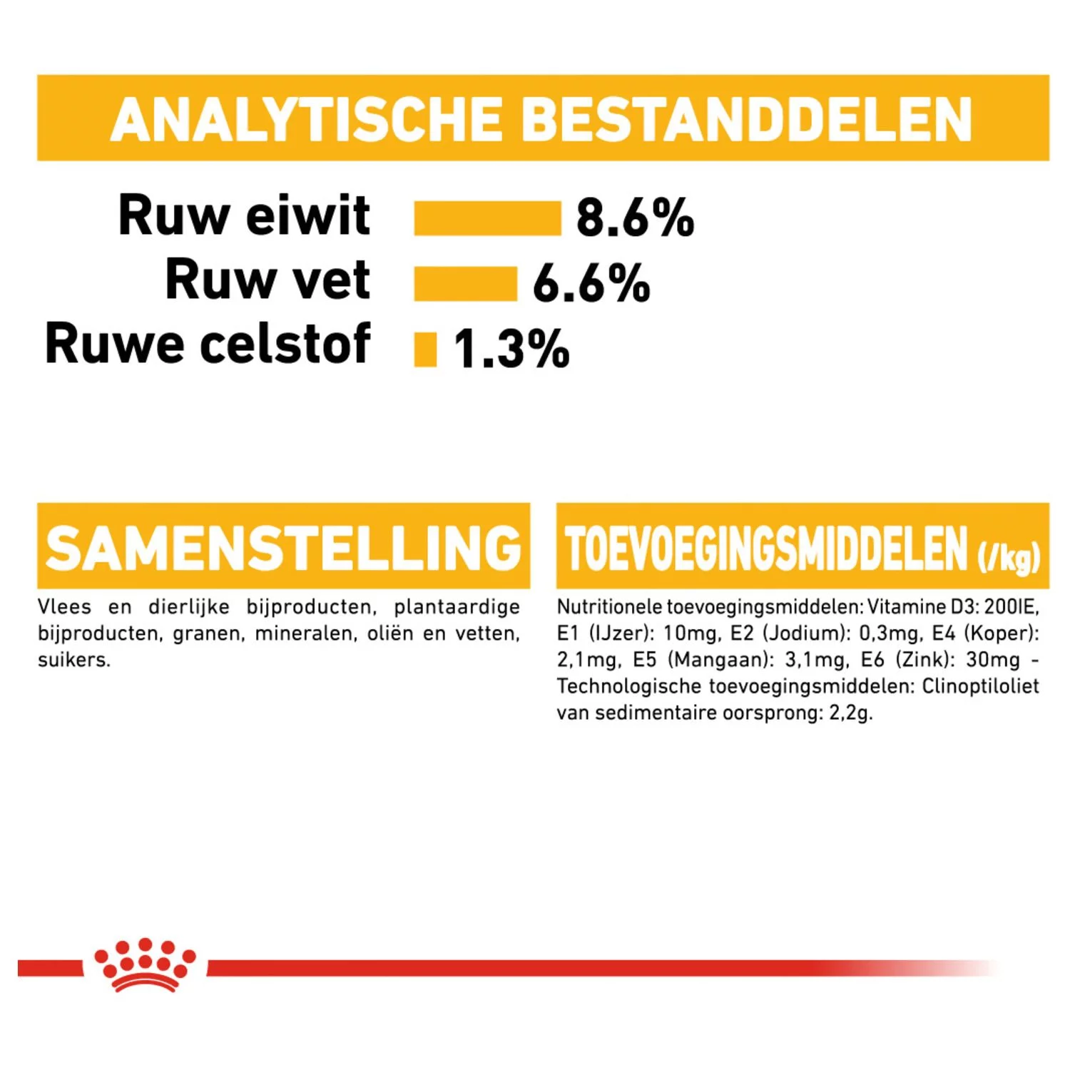 Royal Canin Dermacomfort Natvoer - Hondenvoer - 12x85 G 7 Royal Canin Dermacomfort Natvoer - Hondenvoer - 12x85 G - Afbeelding 7