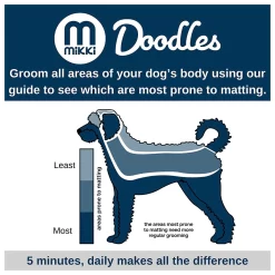 Mikki Doodle Grooming Kit - Hondenvachtborstel - Blauw Grijs -Dierbenodigdheden-Honden 1568 30018614 9