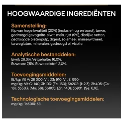 Pro Plan Dog Adult Medium Breed Kip - Hondenvoer -Dierbenodigdheden-Honden 1602 M 335016 7