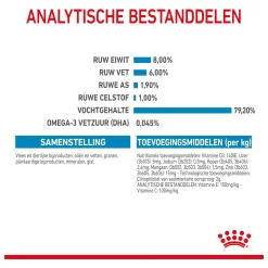 Royal Canin Mini Natvoer - Puppy-Hondenvoer - 12x85 G -Dierbenodigdheden-Honden 1778 10024476 6