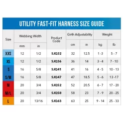 Rogz Utility Fast Fit Tuig Geel - Hondenharnas 6 Rogz Utility Fast Fit Tuig Geel - Hondenharnas -Dierbenodigdheden-Honden 1808 M 10043474 3
