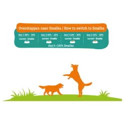 Smolke Adult Grain Free Formula Kip&Lam&Vis - Hondenvoer -Dierbenodigdheden-Honden 1818 M 180224 7