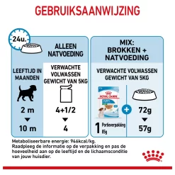 Royal Canin Mini Natvoer - Puppy-Hondenvoer - 12x85 G -Dierbenodigdheden-Honden 1874 10024476 7