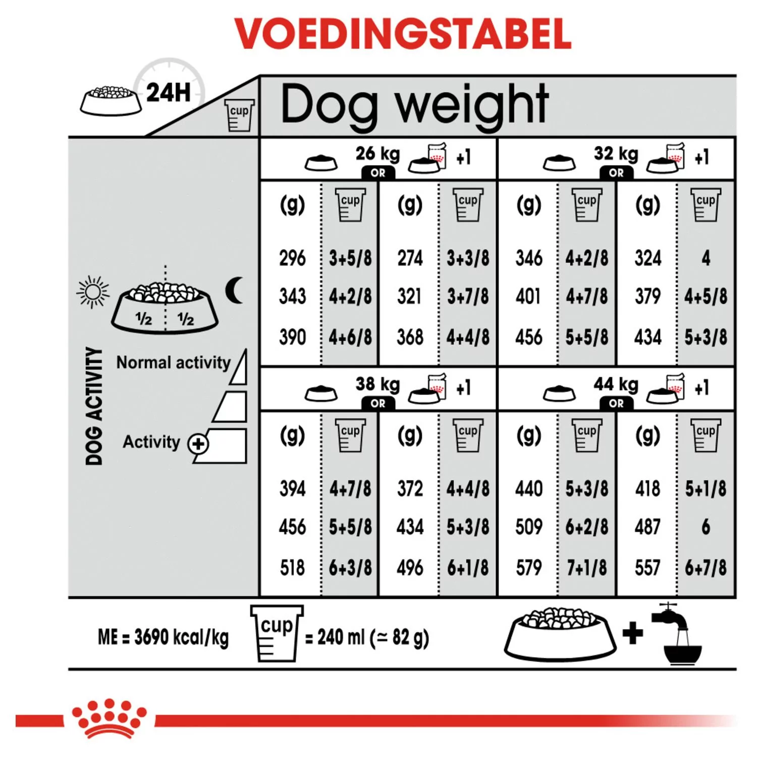 Royal Canin Relax Care Maxi - Hondenvoer 6 Royal Canin Relax Care Maxi - Hondenvoer - Afbeelding 6