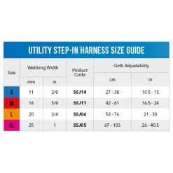 Rogz Utility Step-In Tuig Turquoise - Hondenharnas -Dierbenodigdheden-Honden 1967 M 10033935 3
