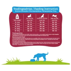 Smolke Senior Medium Kip&Lam&Vis - Hondenvoer -Dierbenodigdheden-Honden 2018 M 340519 6