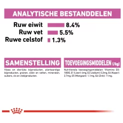 Royal Canin Relax Care Natvoer - Hondenvoer - 12x85 G -Dierbenodigdheden-Honden 2151 10044791 7