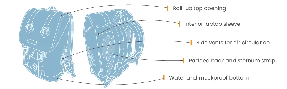 Kurgo K-9 Rugzak - Hondenrugzak - Grijs 3 Kurgo K-9 Rugzak - Hondenrugzak - Grijs - Afbeelding 3