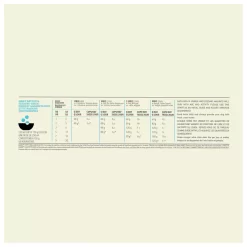 Acana Heritage Puppy Small Breed Kip&Kalkoen - Hondenvoer -Dierbenodigdheden-Honden 2789 M 10000090 8