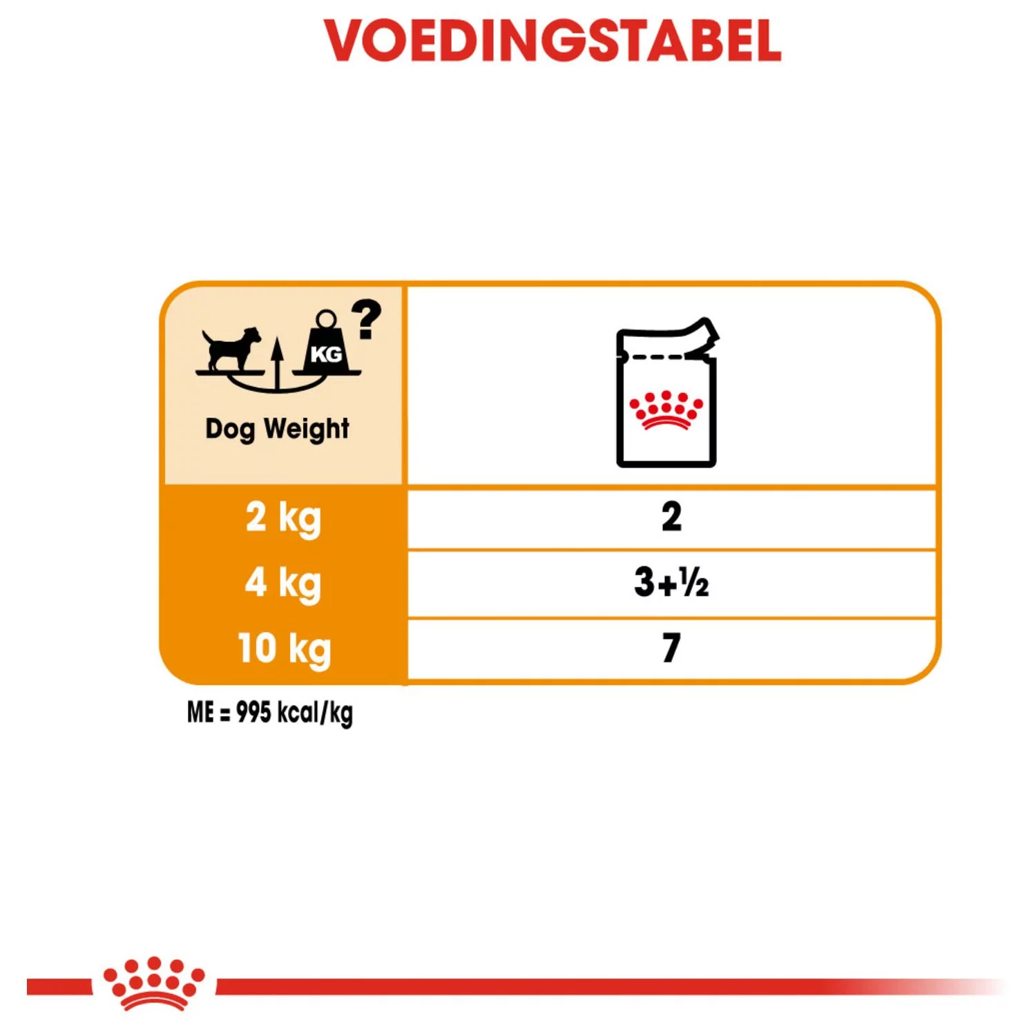 Royal Canin Coat Care Natvoer - Hondenvoer - 12x85 G 6 Royal Canin Coat Care Natvoer - Hondenvoer - 12x85 G - Afbeelding 6