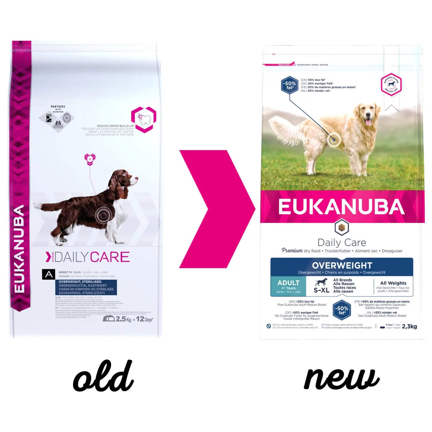 Eukanuba Daily Care Adult Weight Care - Hondenvoer 2 Eukanuba Daily Care Adult Weight Care - Hondenvoer - Afbeelding 2