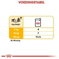 Royal Canin Dermacomfort Natvoer - Hondenvoer - 12x85 G 13 Royal Canin Dermacomfort Natvoer - Hondenvoer - 12x85 G -Dierbenodigdheden-Honden 2978 10044789 6