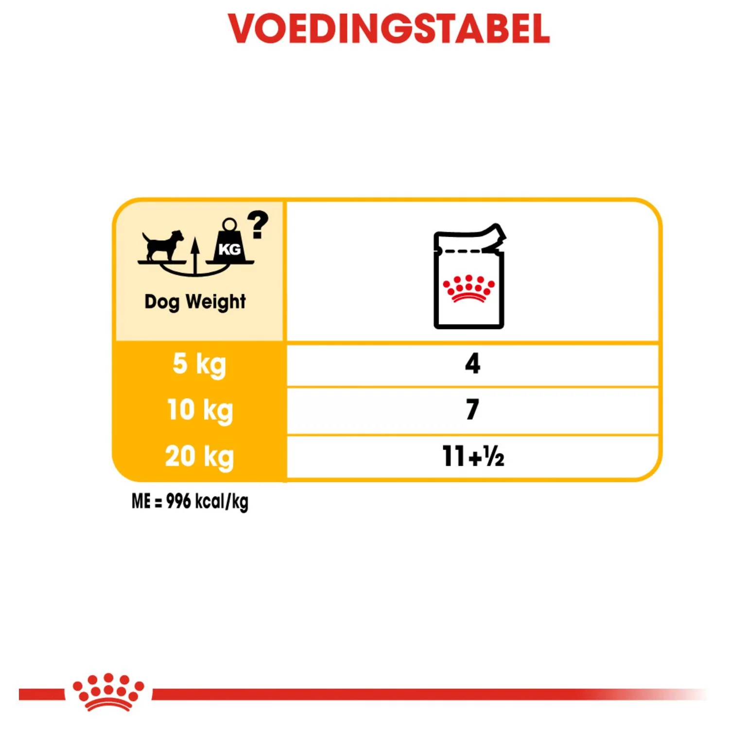 Royal Canin Dermacomfort Natvoer - Hondenvoer - 12x85 G 6 Royal Canin Dermacomfort Natvoer - Hondenvoer - 12x85 G - Afbeelding 6