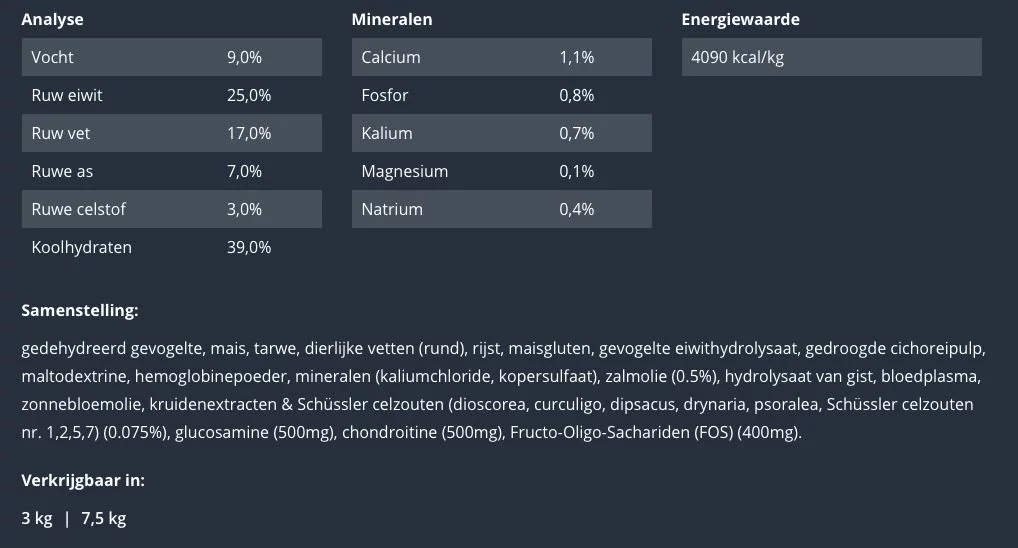 Prins Procare Protection Puppy - Hondenvoer 4 Prins Procare Protection Puppy - Hondenvoer - Afbeelding 4