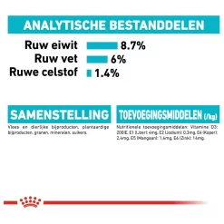 Royal Canin Urinary Care Natvoer - Hondenvoer - 12x85 G -Dierbenodigdheden-Honden 3113 10044836 8