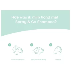 Greenfields Hondenshampoo Spray & Go - Hondenvachtverzorging - 250 Ml -Dierbenodigdheden-Honden 3290 830011 10