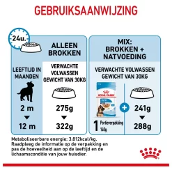 Royal Canin Maxi - Puppy-Hondenvoer -Dierbenodigdheden-Honden 3518 M 120609 8