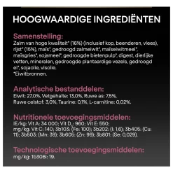 Pro Plan Dog Adult Robuust Sensitive Skin - Hondenvoer - Zalm 14 Kg -Dierbenodigdheden-Honden 3649 341343 7