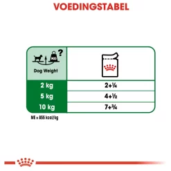 Royal Canin Mini Adult Natvoer - Hondenvoer - 12x85 G 12 Royal Canin Mini Adult Natvoer - Hondenvoer - 12x85 G -Dierbenodigdheden-Honden 3687 10024477 6