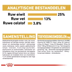 Royal Canin Golden Retriever Adult - Hondenvoer 13 Royal Canin Golden Retriever Adult - Hondenvoer -Dierbenodigdheden-Honden 3694 M 120682 6
