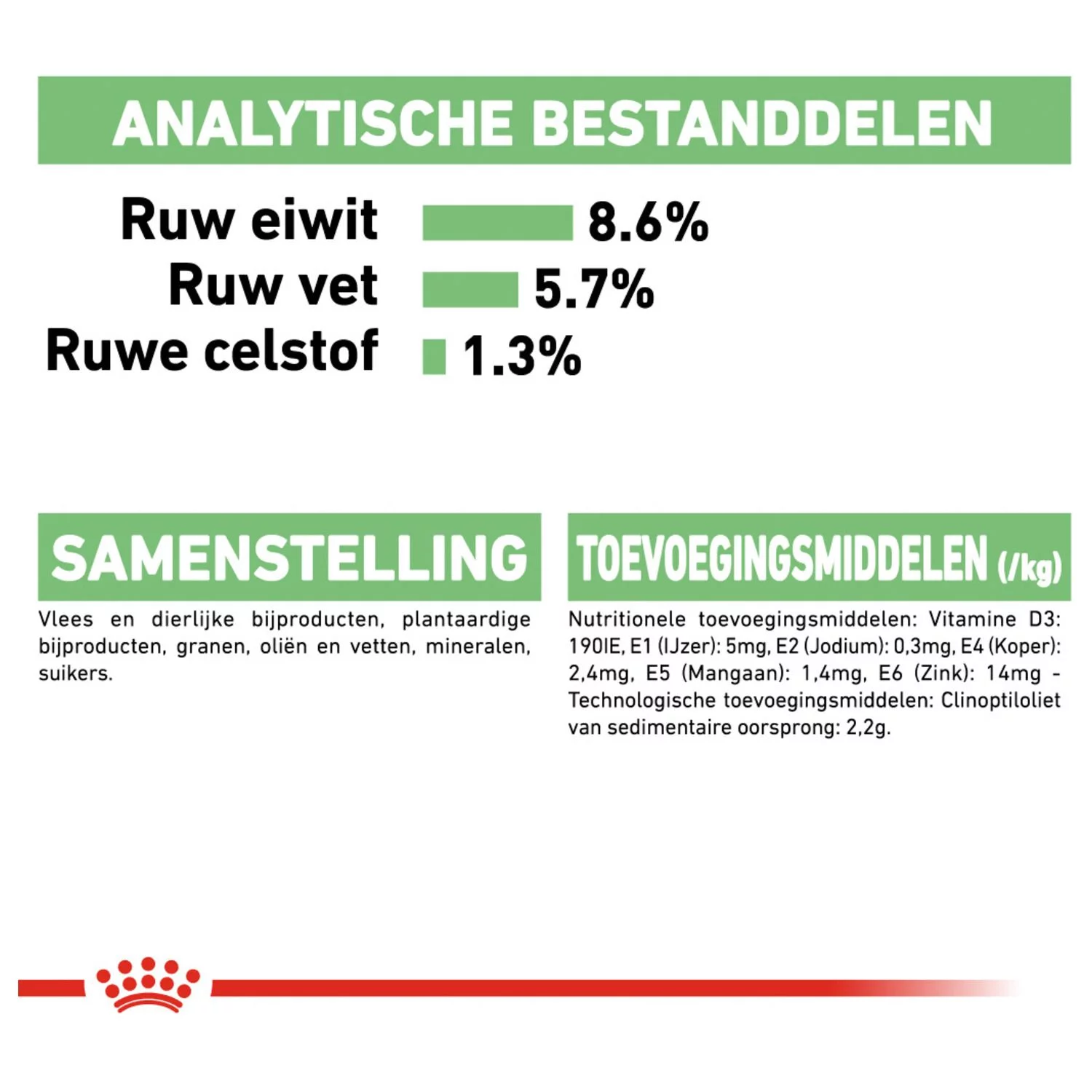 Royal Canin Digestive Care Natvoer - Hondenvoer - 12x85 G 7 Royal Canin Digestive Care Natvoer - Hondenvoer - 12x85 G - Afbeelding 7