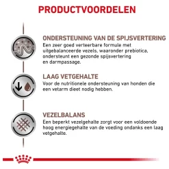 Royal Canin Veterinary Diet Gastro Intestinal Low Fat - Hondenvoer 9 Royal Canin Veterinary Diet Gastro Intestinal Low Fat - Hondenvoer -Dierbenodigdheden-Honden 3896 M 10000537 3