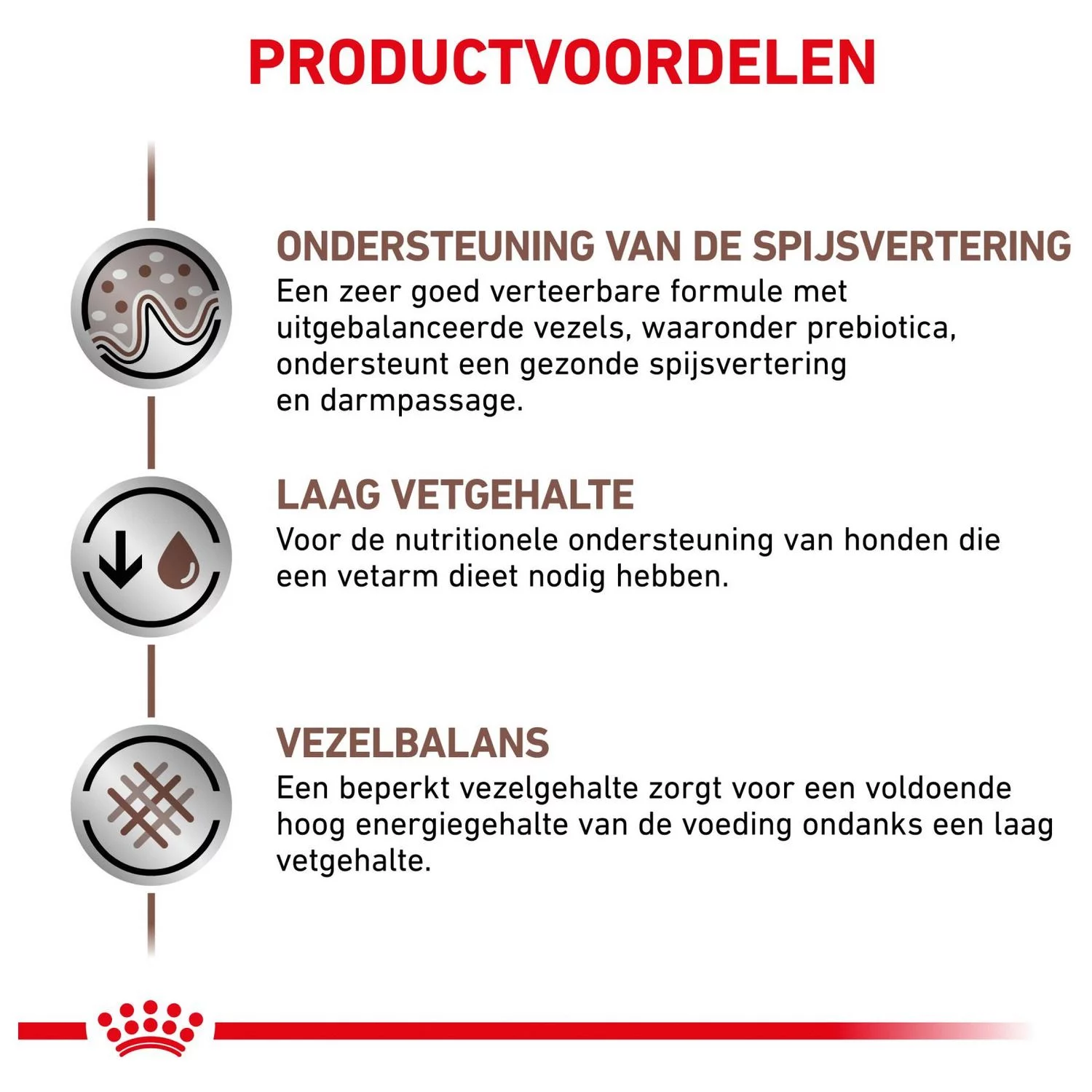 Royal Canin Veterinary Diet Gastro Intestinal Low Fat - Hondenvoer 3 Royal Canin Veterinary Diet Gastro Intestinal Low Fat - Hondenvoer - Afbeelding 3