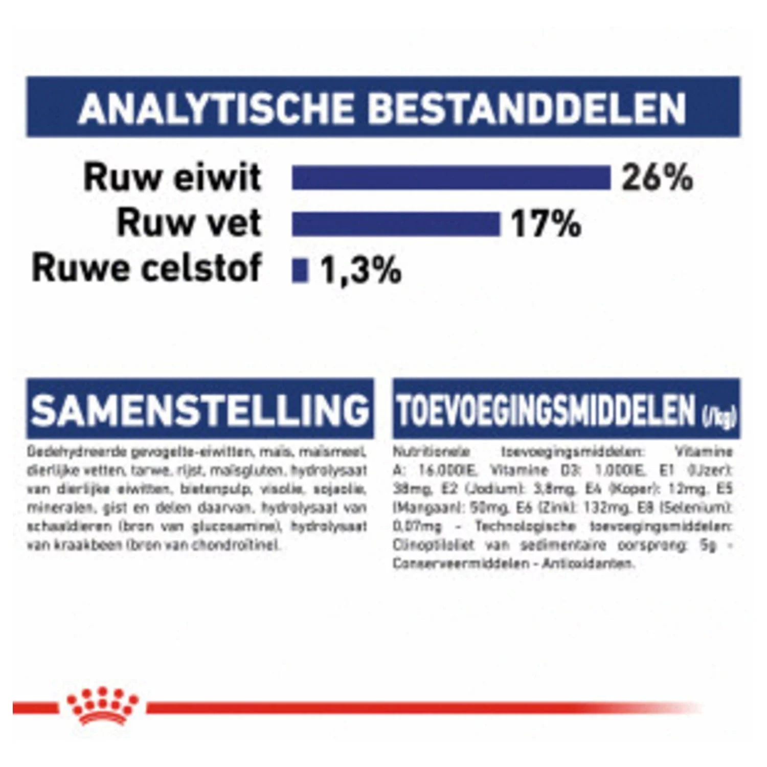 Royal Canin Maxi Adult - Hondenvoer 5 Royal Canin Maxi Adult - Hondenvoer - Afbeelding 5