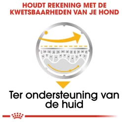 Royal Canin Dermacomfort Natvoer - Hondenvoer - 12x85 G 11 Royal Canin Dermacomfort Natvoer - Hondenvoer - 12x85 G -Dierbenodigdheden-Honden 4293 10044789 4