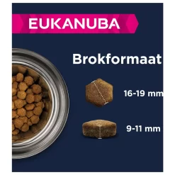 Eukanuba Adult Large Grain Free Zeevis - Hondenvoer 8 Eukanuba Adult Large Grain Free Zeevis - Hondenvoer -Dierbenodigdheden-Honden 4349 M 30021775 3