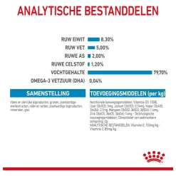 Royal Canin Maxi Natvoer - Puppy-Hondenvoer - 10x140 G 15 Royal Canin Maxi Natvoer - Puppy-Hondenvoer - 10x140 G -Dierbenodigdheden-Honden 4502 10024482 6