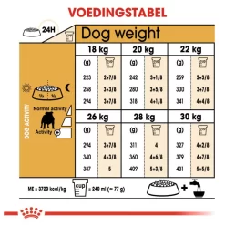 Royal Canin Bulldog Adult - Hondenvoer 13 Royal Canin Bulldog Adult - Hondenvoer -Dierbenodigdheden-Honden 4588 M 030610 7