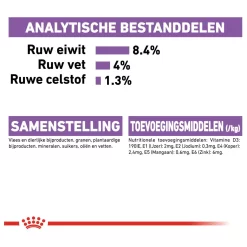 Royal Canin Sterilised Natvoer - Hondenvoer - 12x85 G -Dierbenodigdheden-Honden 4610 10044788 7