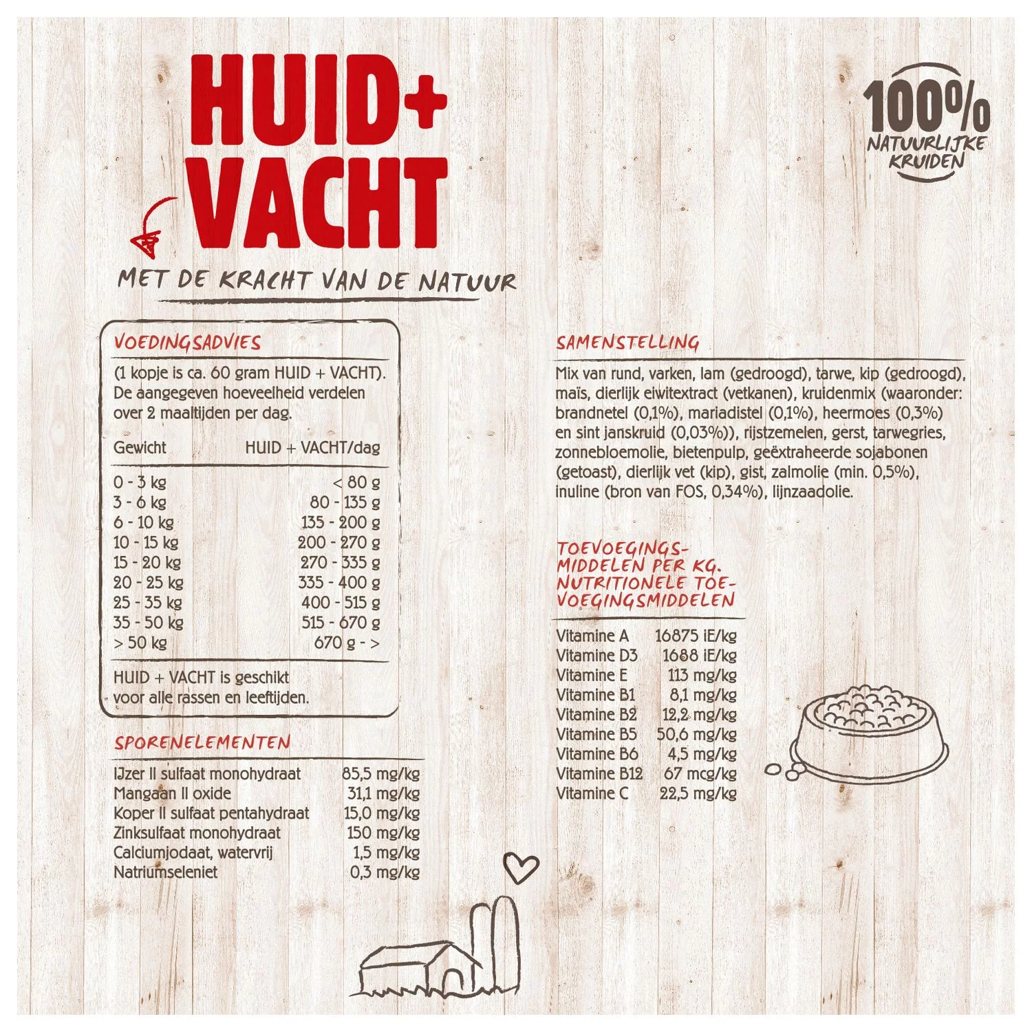 Vitalstyle Huid + Vacht - Hondenvoer 2 Vitalstyle Huid + Vacht - Hondenvoer - Afbeelding 2