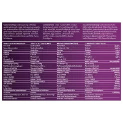 Fokker Special-Fit 1 - Hondenvoer - 2.5 Kg -Dierbenodigdheden-Honden 4829 10044613 7