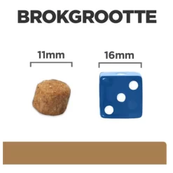 Hill's Prescription Diet J/D Joint Care Zak Kip - Hondenvoer -Dierbenodigdheden-Honden 4851 M 10022318 5