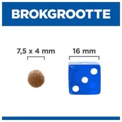 Hill's Canine Adult Perfect Digestion Small&Mini - Hondenvoer -Dierbenodigdheden-Honden 5123 M 30013444 5