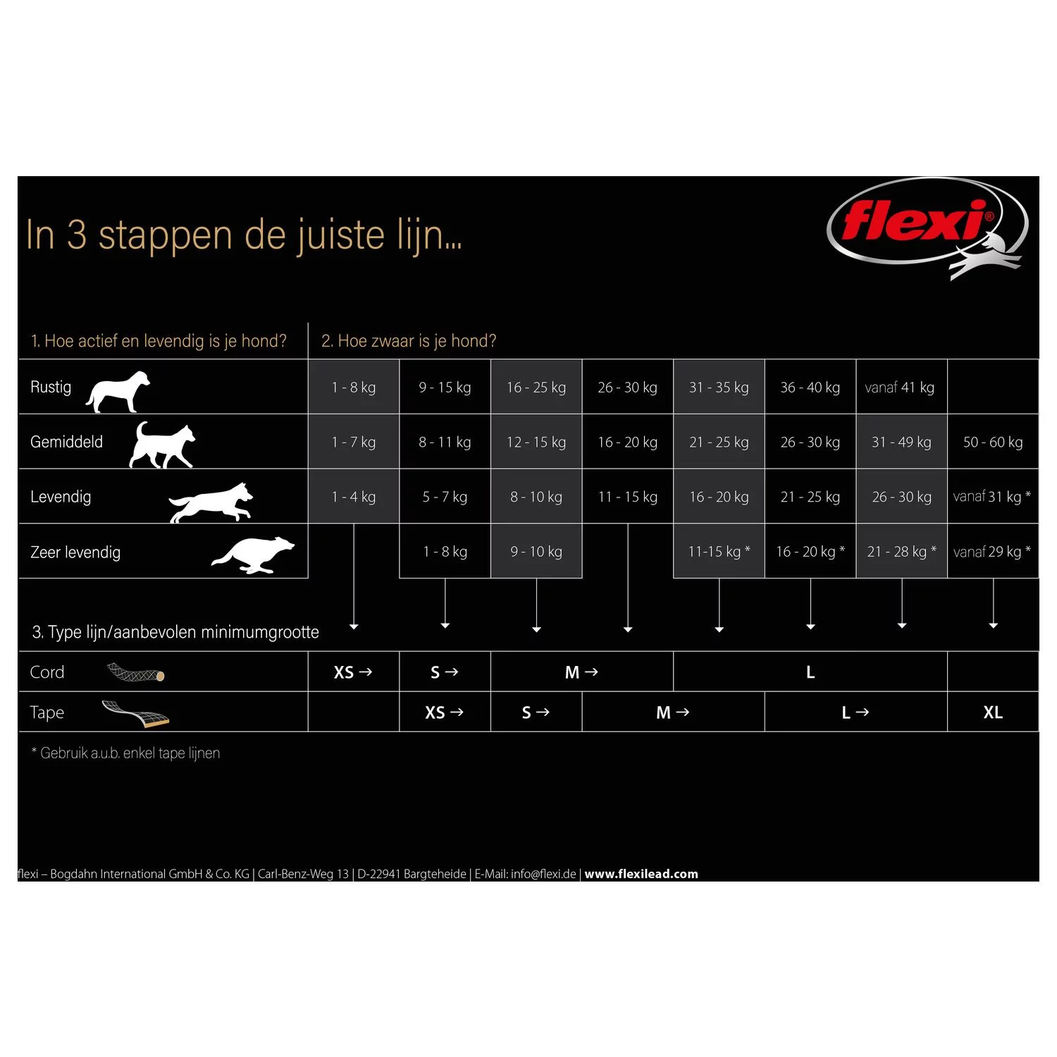 Flexi New Neon Special Edition 5m - Hondenriem - 5 M Zwart Groen M 6 Flexi New Neon Special Edition 5m - Hondenriem - 5 M Zwart Groen M - Afbeelding 6