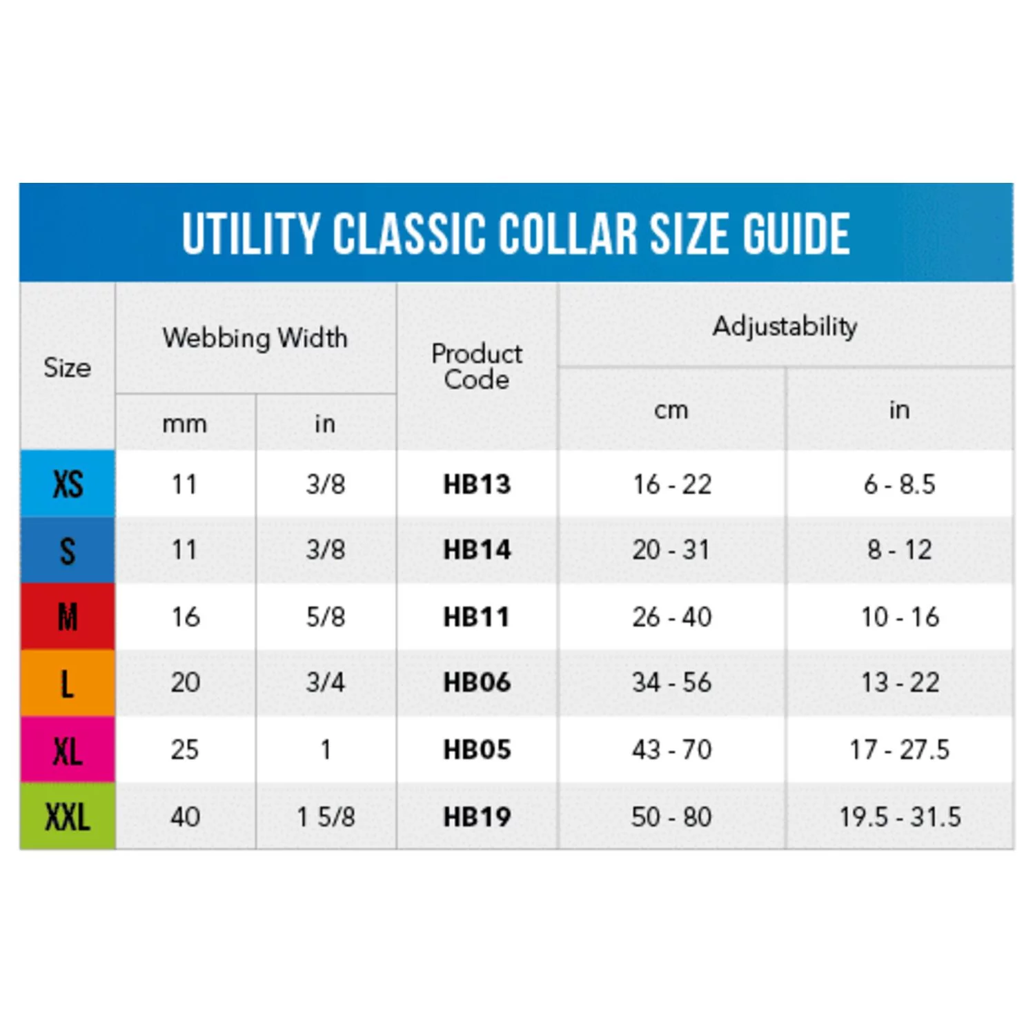 Rogz Utility Halsband Turquoise - Hondenhalsband 4 Rogz Utility Halsband Turquoise - Hondenhalsband - Afbeelding 4