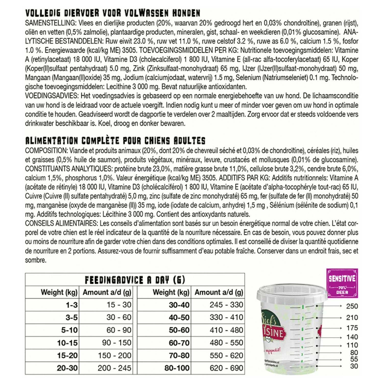 Yamipets Sjef's Cuisine Sensitive - Hert - Hondenvoer 2 Yamipets Sjef's Cuisine Sensitive - Hert - Hondenvoer - Afbeelding 2