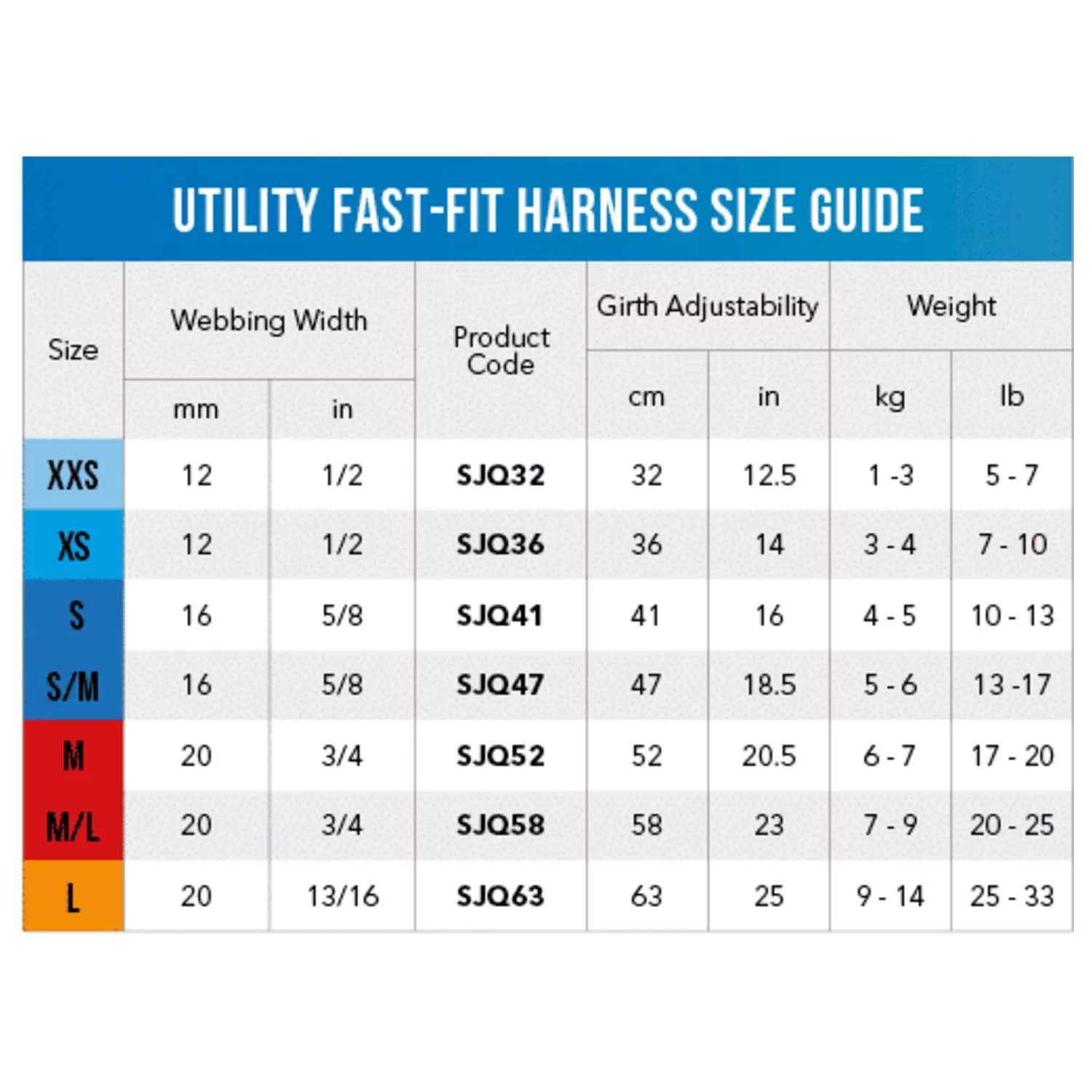 Rogz Utility Fast Fit Tuig Zwart - Hondenharnas 3 Rogz Utility Fast Fit Tuig Zwart - Hondenharnas - Afbeelding 3