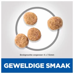 Hill's Canine Adult Sensitive Stomach & Skin Small & Mini - Hondenvoer - Kip 1.5 Kg -Dierbenodigdheden-Honden 5910 10048908 5