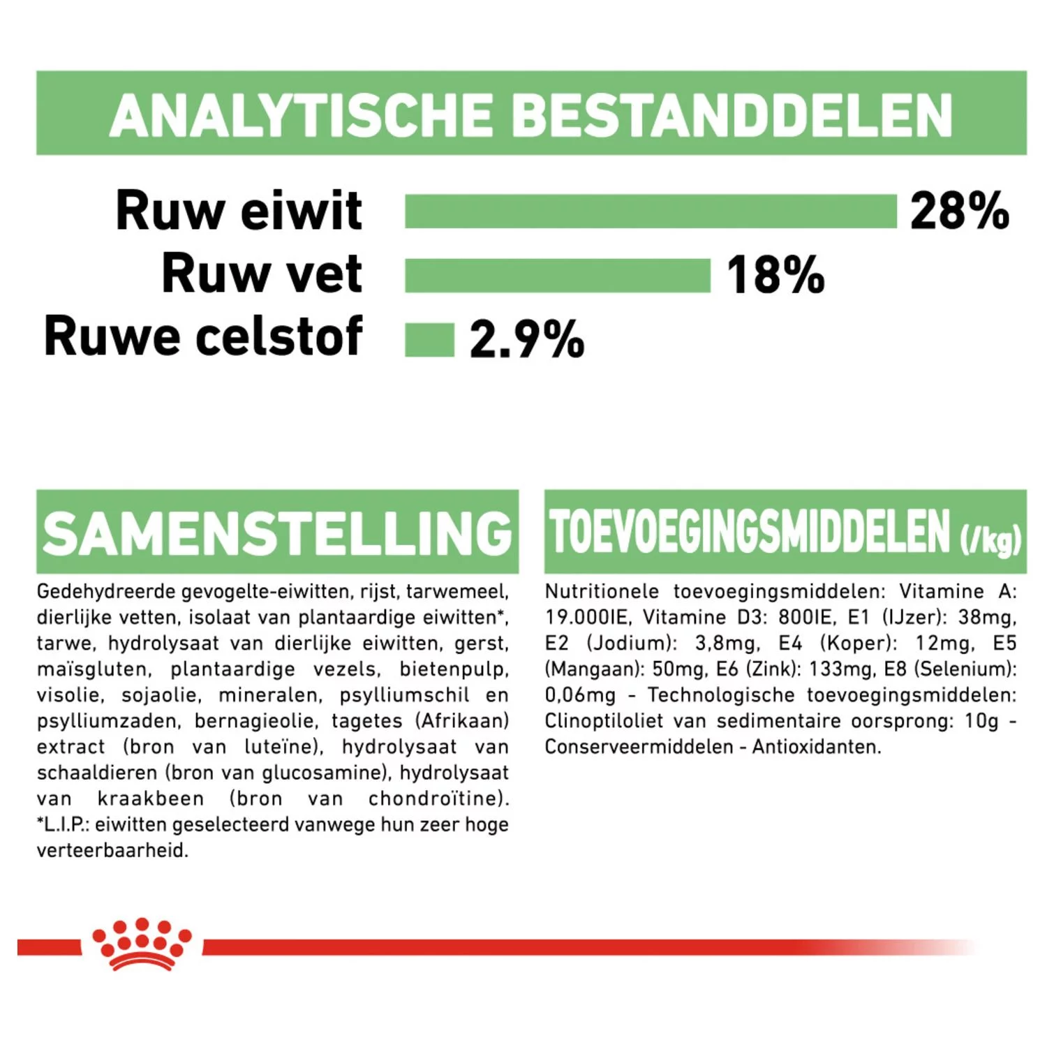 Royal Canin Digestive Care Maxi - Hondenvoer 6 Royal Canin Digestive Care Maxi - Hondenvoer - Afbeelding 6