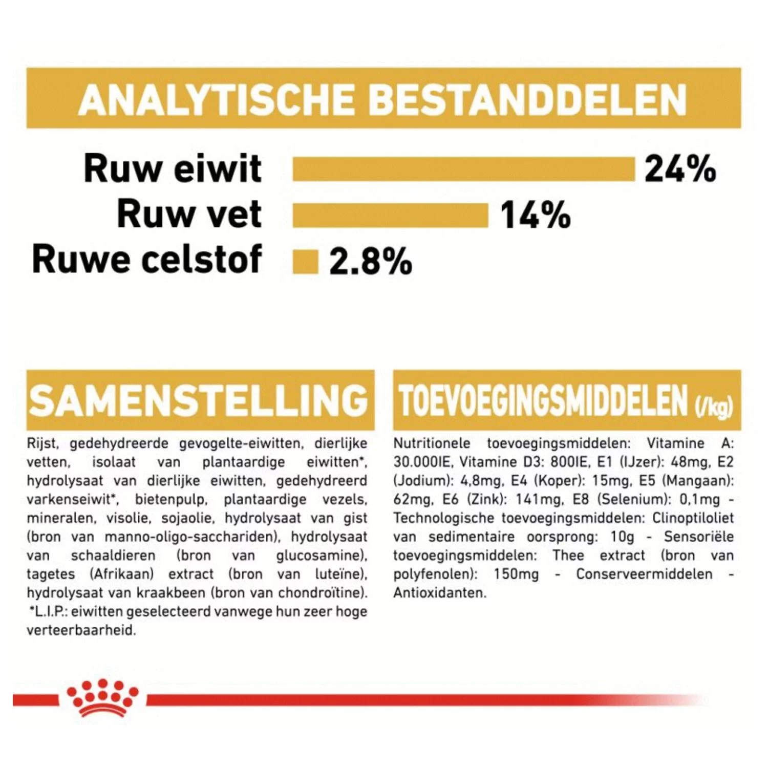 Royal Canin Bulldog Adult - Hondenvoer 6 Royal Canin Bulldog Adult - Hondenvoer - Afbeelding 6