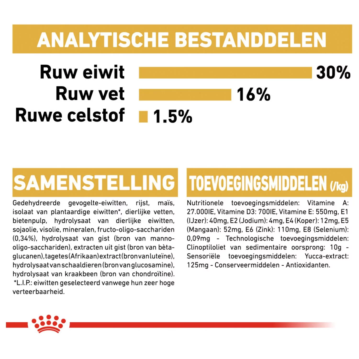 Royal Canin Dachshund - Puppy-Hondenvoer - 1.5 Kg 6 Royal Canin Dachshund - Puppy-Hondenvoer - 1.5 Kg - Afbeelding 6