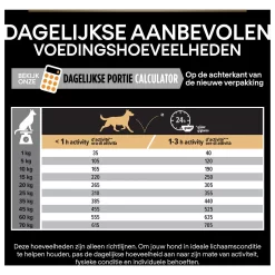 Pro Plan Dog Adult Medium Breed Kip - Hondenvoer -Dierbenodigdheden-Honden 6684 M 335016 10