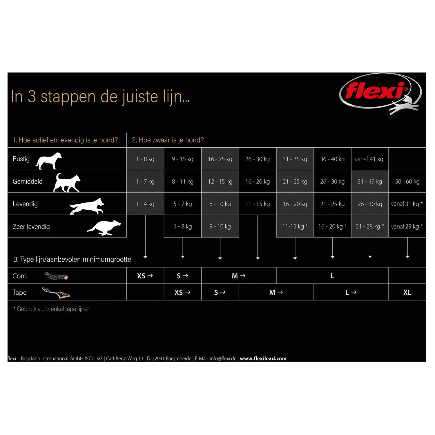 Flexi Rollijn New Classic Neon Tape 5 M - Hondenriem 6 Flexi Rollijn New Classic Neon Tape 5 M - Hondenriem - Afbeelding 6