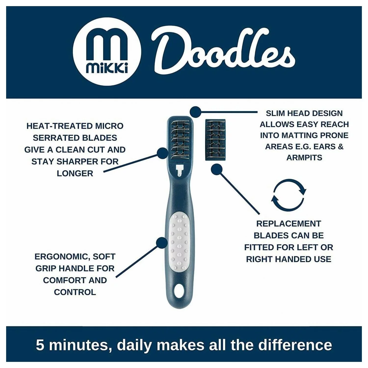 Mikki Doodle De-Matter - Hondenvachtborstel - Blauw Grijs 5 Mikki Doodle De-Matter - Hondenvachtborstel - Blauw Grijs - Afbeelding 5